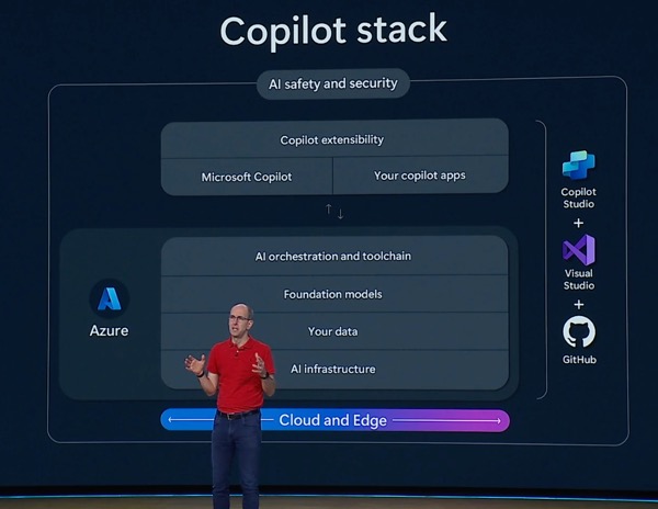TLDR: Next Gen AI For Developers With Microsoft Cloud By Scott Guthrie ...